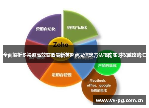 全面解析多渠道高效获取最新英超赛况信息方法指南实时权威攻略汇