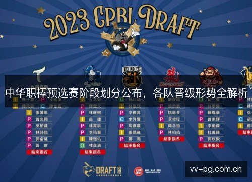 中华职棒预选赛阶段划分公布,各队晋级形势全解析 中华职棒预选赛阶段划分公布,各队晋级形势全解析